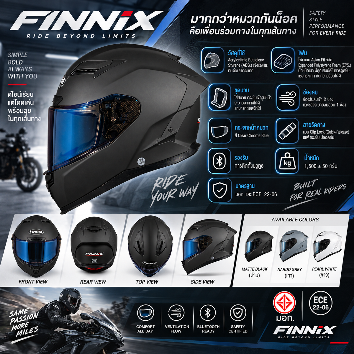 หมวกกันน็อค FINNIX